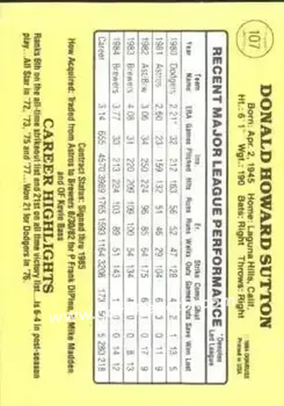 1985 Donruss #107 - Don Sutton - Milwaukee Brewers - Back