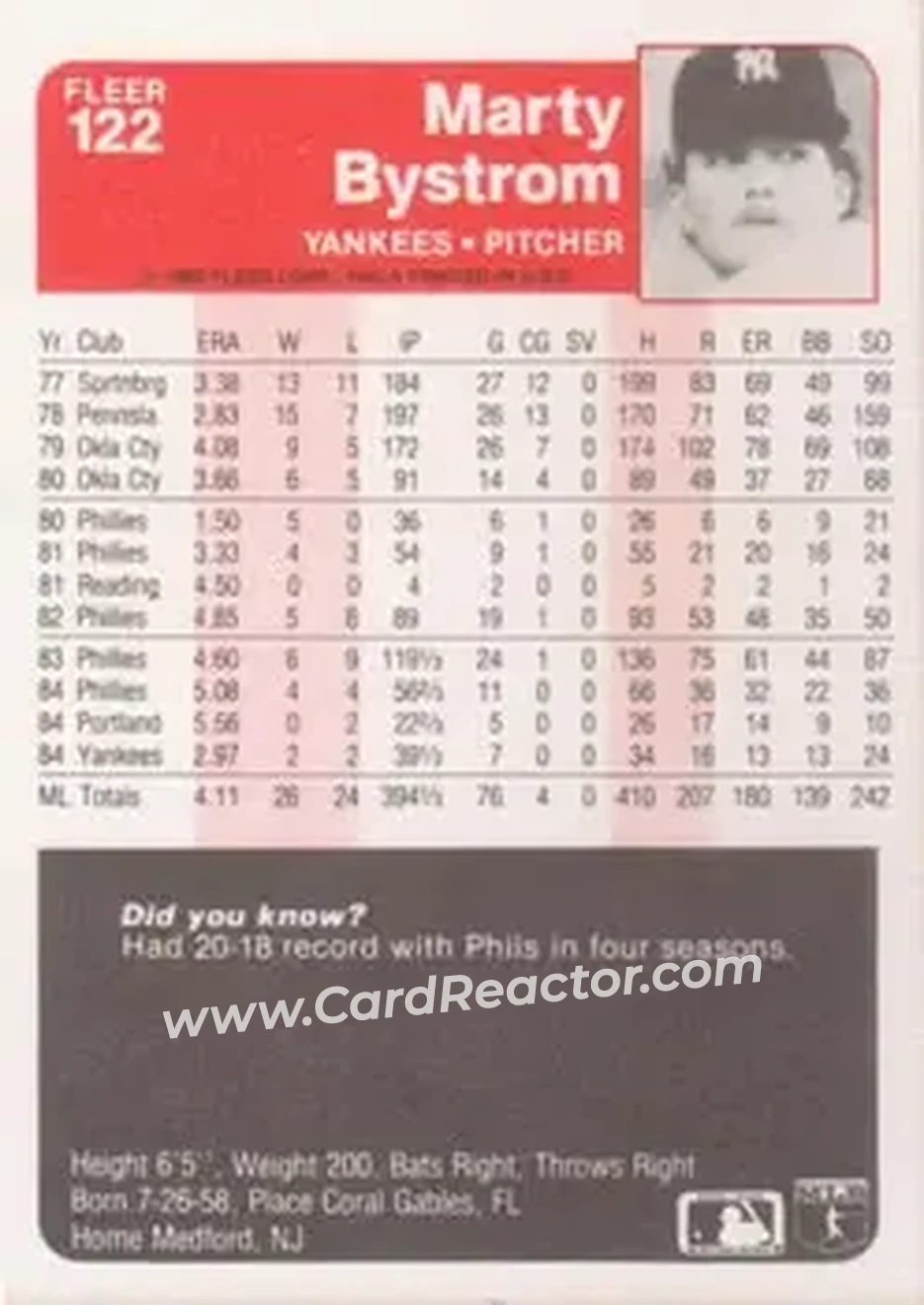 1985 Fleer #122 - Marty Bystrom - New York Yankees - Back 1985 Fleer #122 - Marty Bystrom - New York Yankees - Back