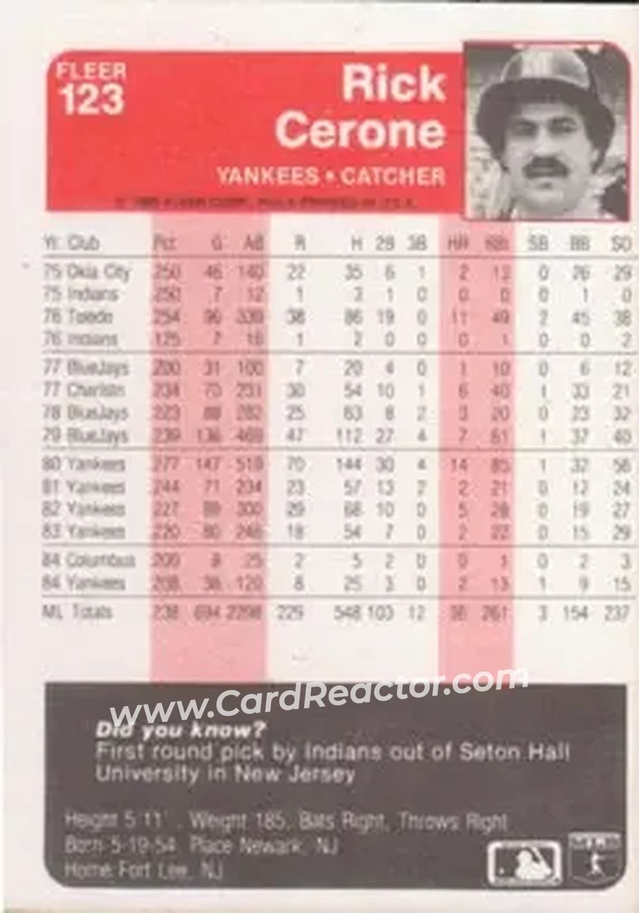 1985 Fleer #123 - Rick Cerone - New York Yankees - Back