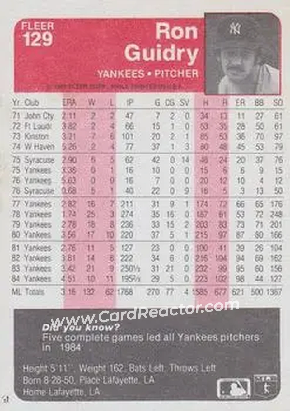 1985 Fleer #129 - Ron Guidry - New York Yankees - Back 1985 Fleer #129 - Ron Guidry - New York Yankees - Back