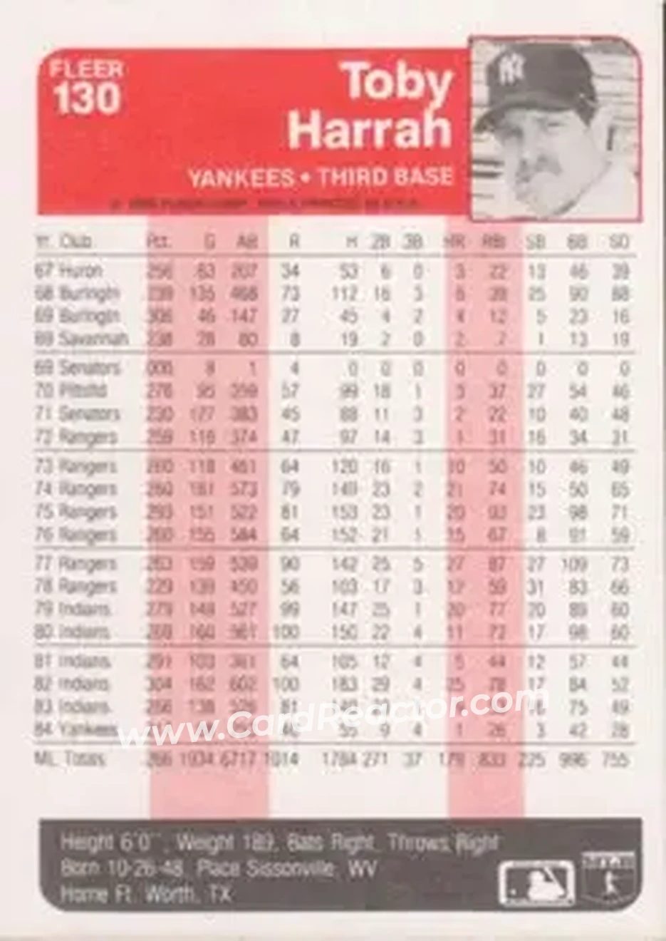 1985 Fleer #130 - Toby Harrah - New York Yankees - Back 1985 Fleer #130 - Toby Harrah - New York Yankees - Back
