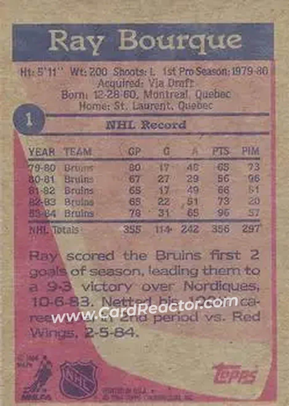 1984-85 Topps #1 - Ray Bourque - Boston Bruins - Back