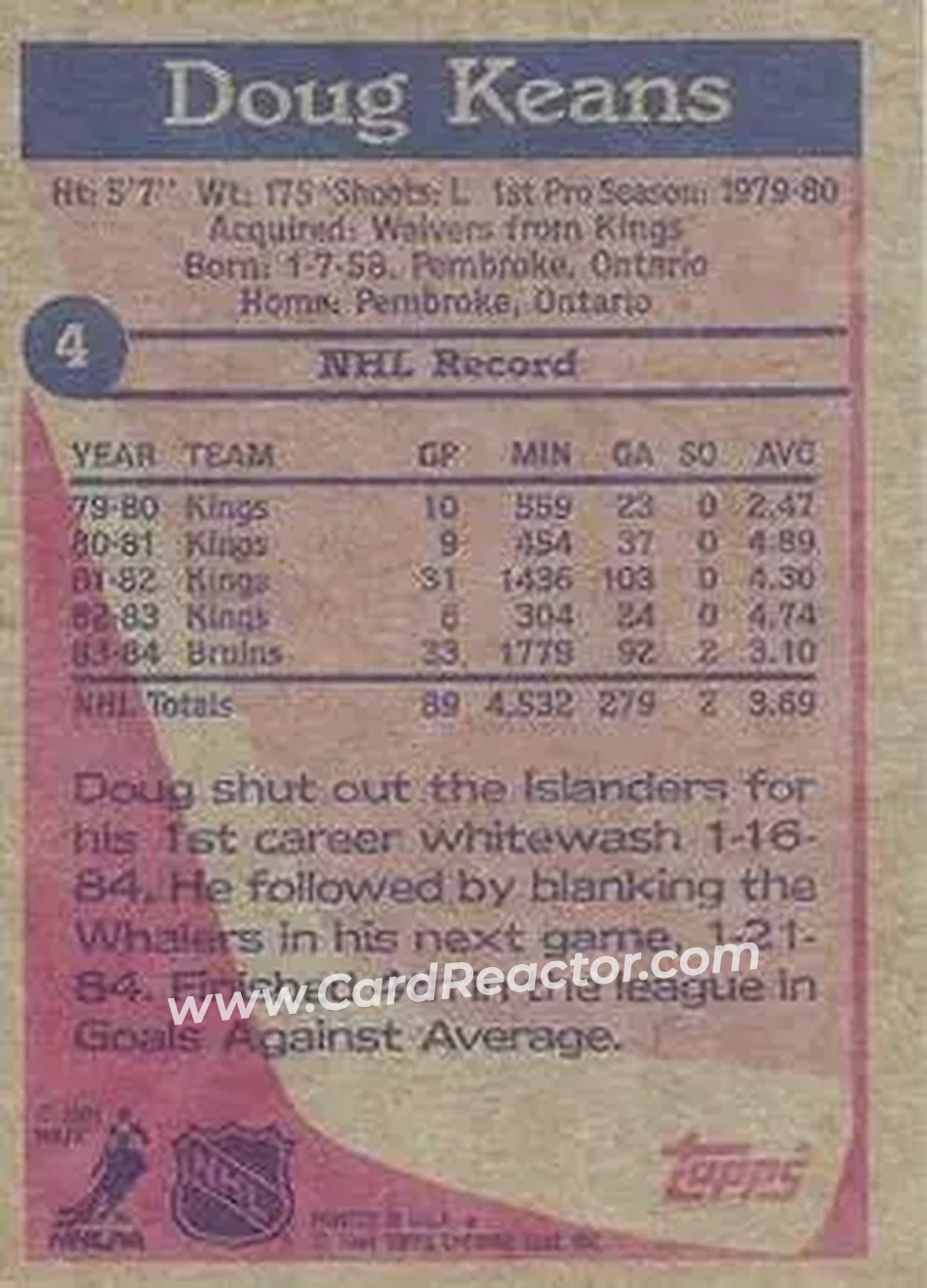 1984-85 Topps #4 - Doug Keans - Boston Bruins - Back