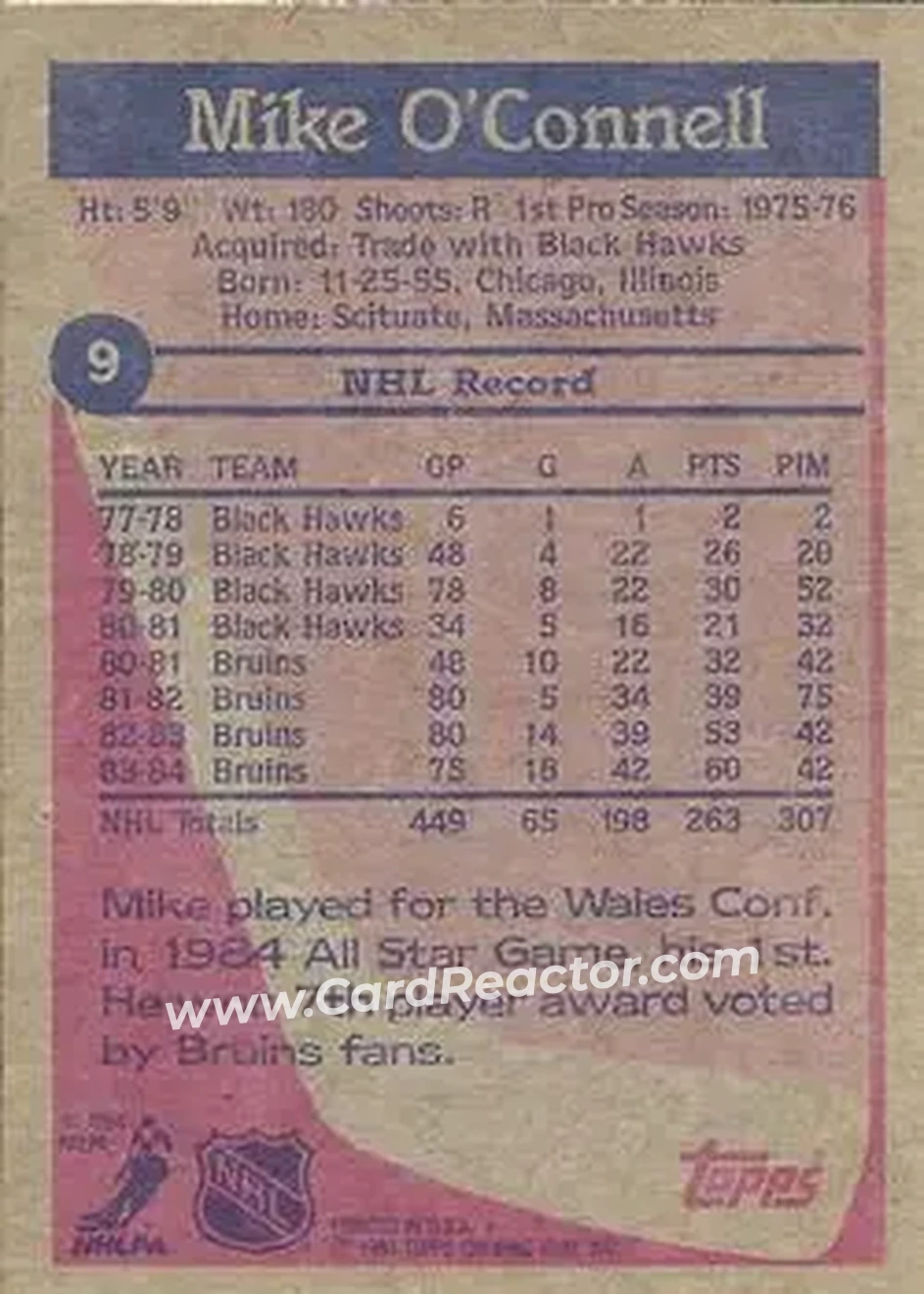 1984-85 Topps #9 - Mike O'Connell - Boston Bruins - Back
