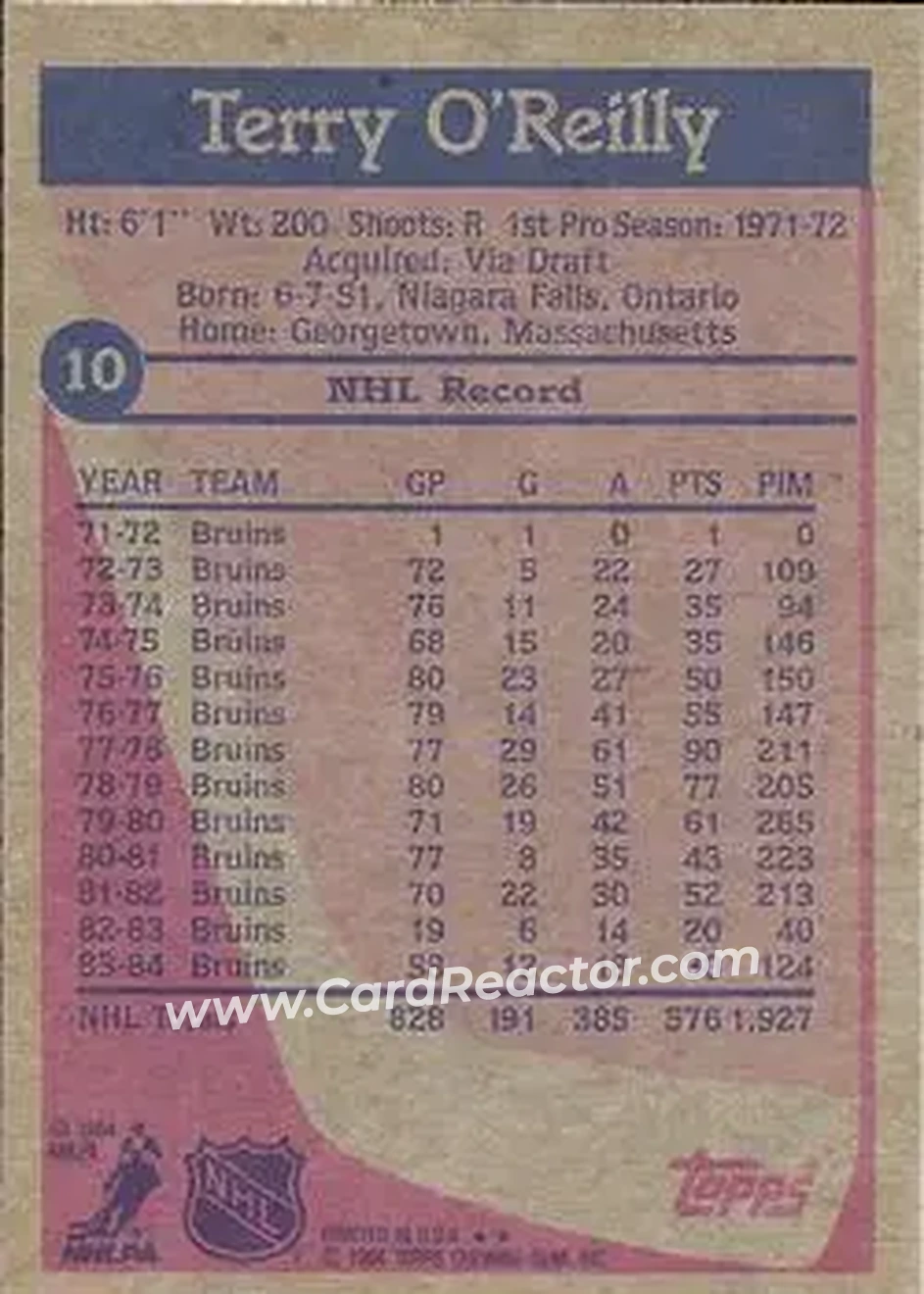 1984-85 Topps #10 - Terry O'Reilly - Boston Bruins - Back