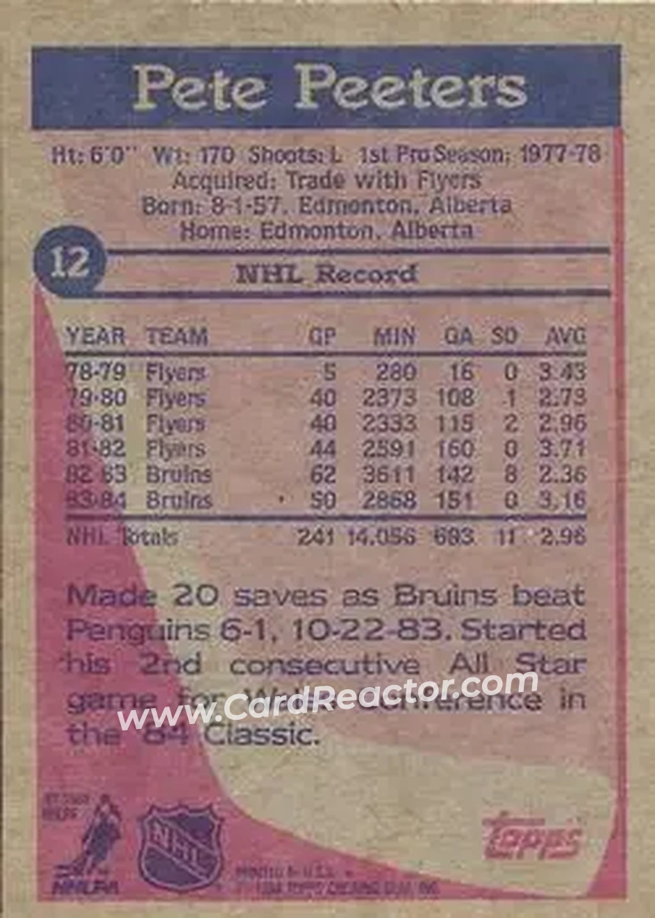 1984-85 Topps #12 - Pete Peeters - Boston Bruins - Back 1984-85 Topps #12 - Pete Peeters - Boston Bruins - Back