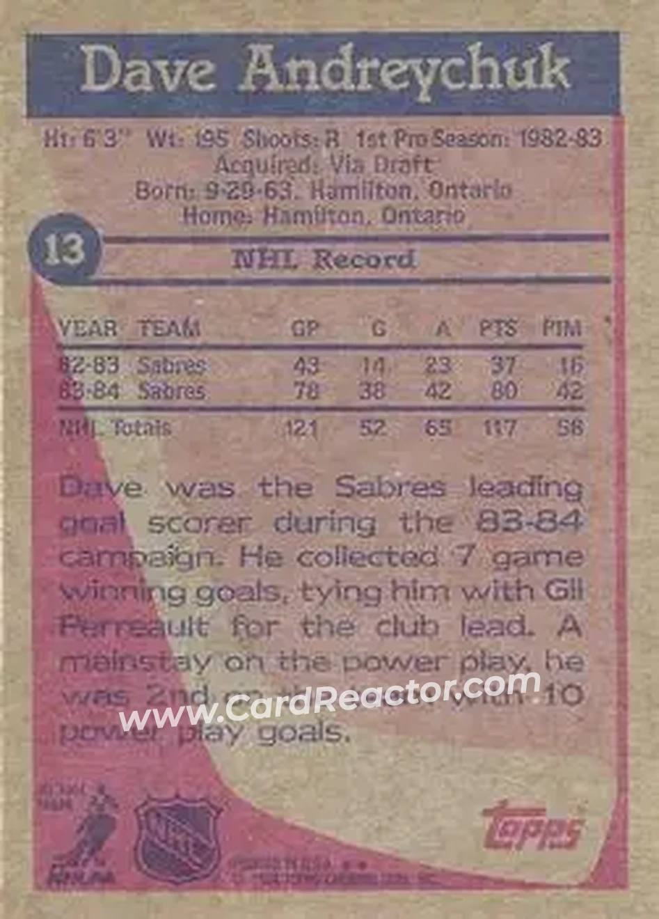 1984-85 Topps #13 - Dave Andreychuk - Buffalo Sabres - Back