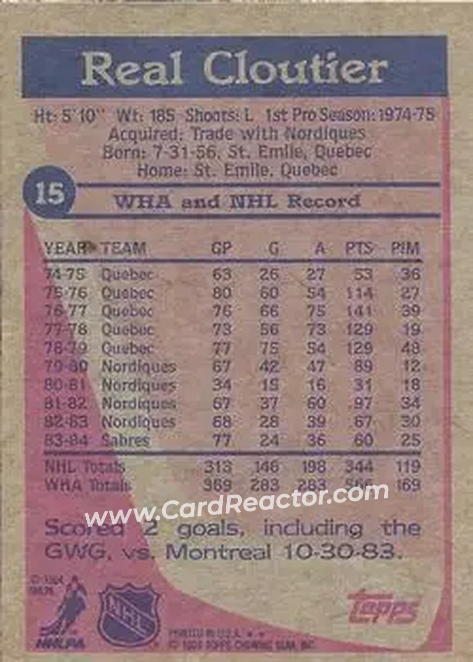 1984-85 Topps #15 - Real Cloutier - Buffalo Sabres - Back