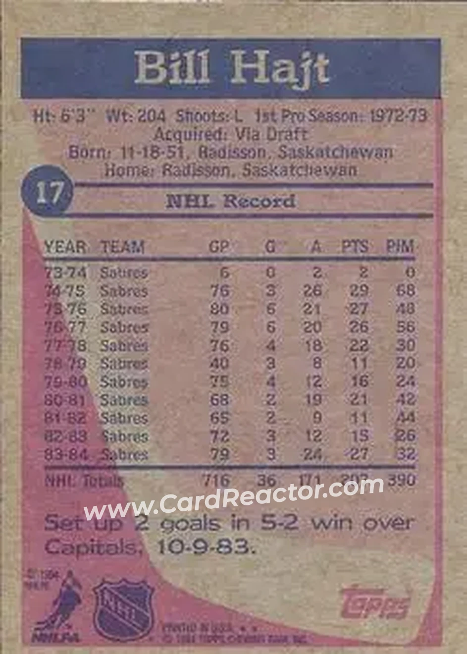 1984-85 Topps #17 - Bill Hajt - Buffalo Sabres - Back