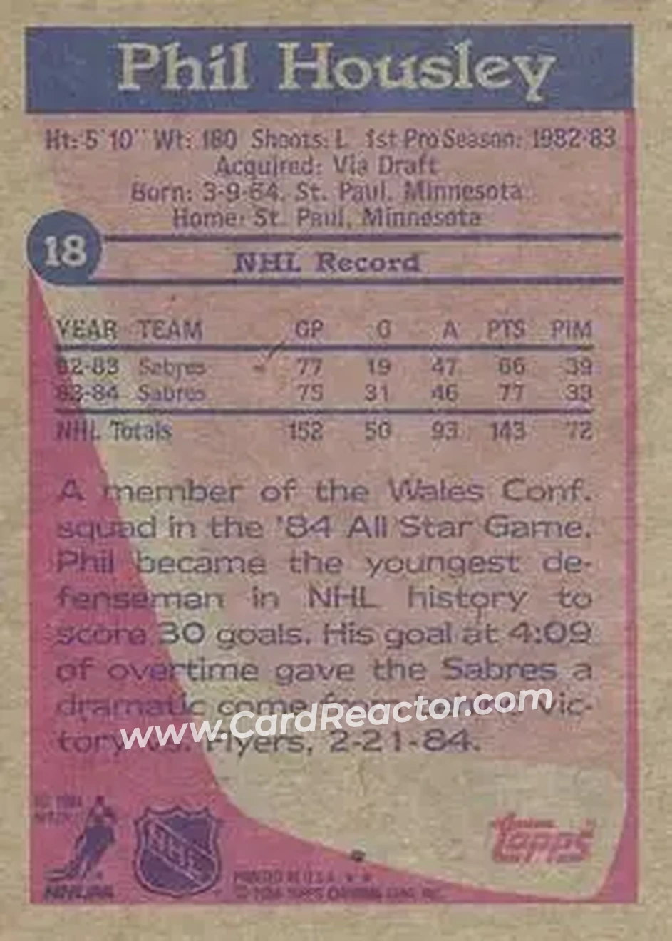 1984-85 Topps #18 - Phil Housley - Buffalo Sabres - Back