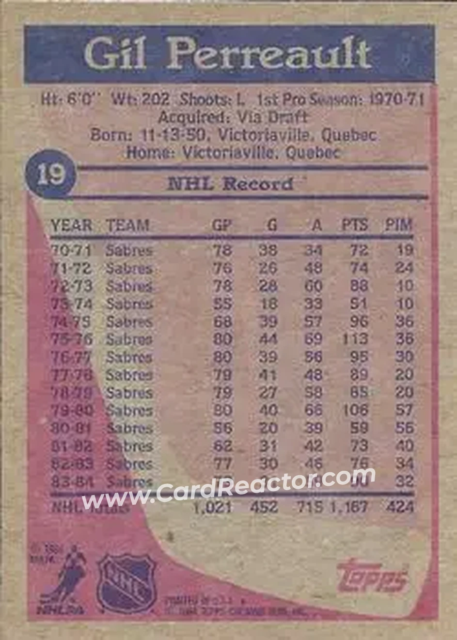 1984-85 Topps #19 - Gil Perreault - Buffalo Sabres - Back