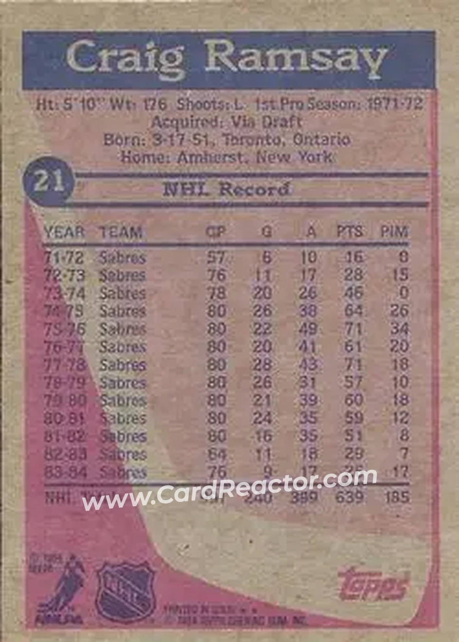 1984-85 Topps #21 - Craig Ramsay - Buffalo Sabres - Back
