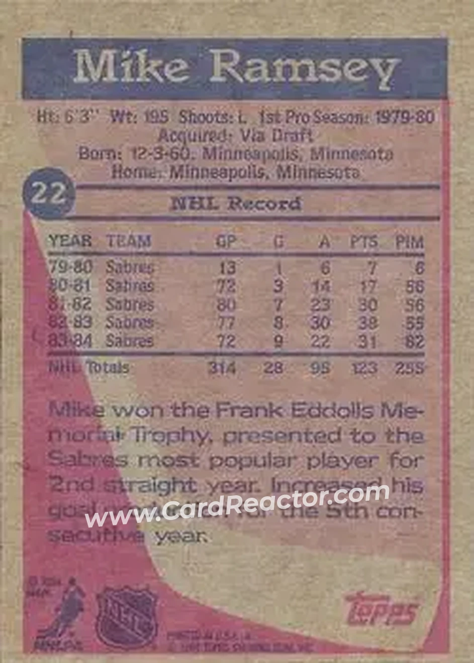 1984-85 Topps #22 - Mike Ramsey - Buffalo Sabres - Back