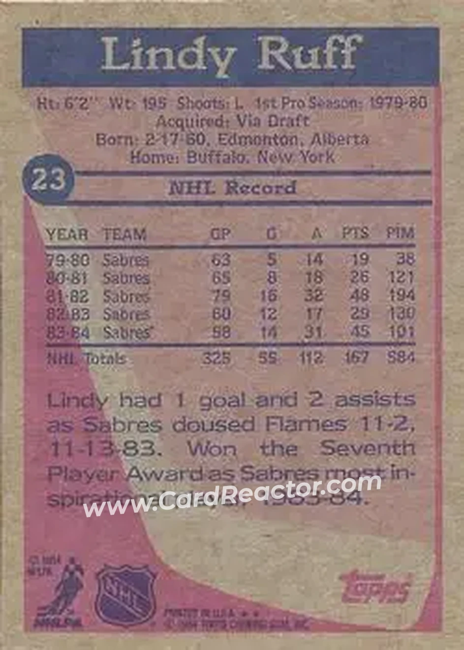 1984-85 Topps #23 - Lindy Ruff - Buffalo Sabres - Back