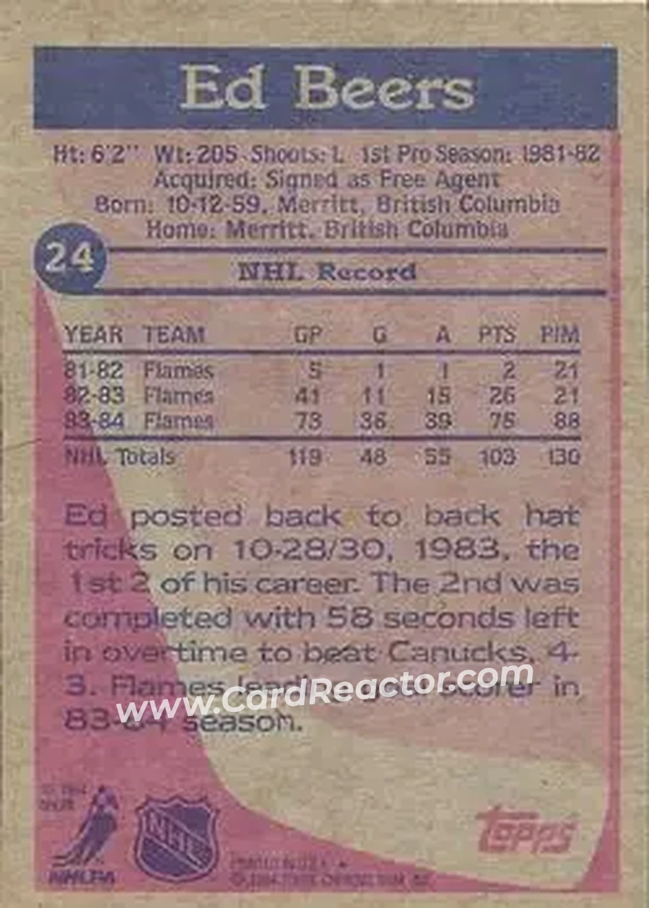 1984-85 Topps #24 - Ed Beers - Calgary Flames - Back