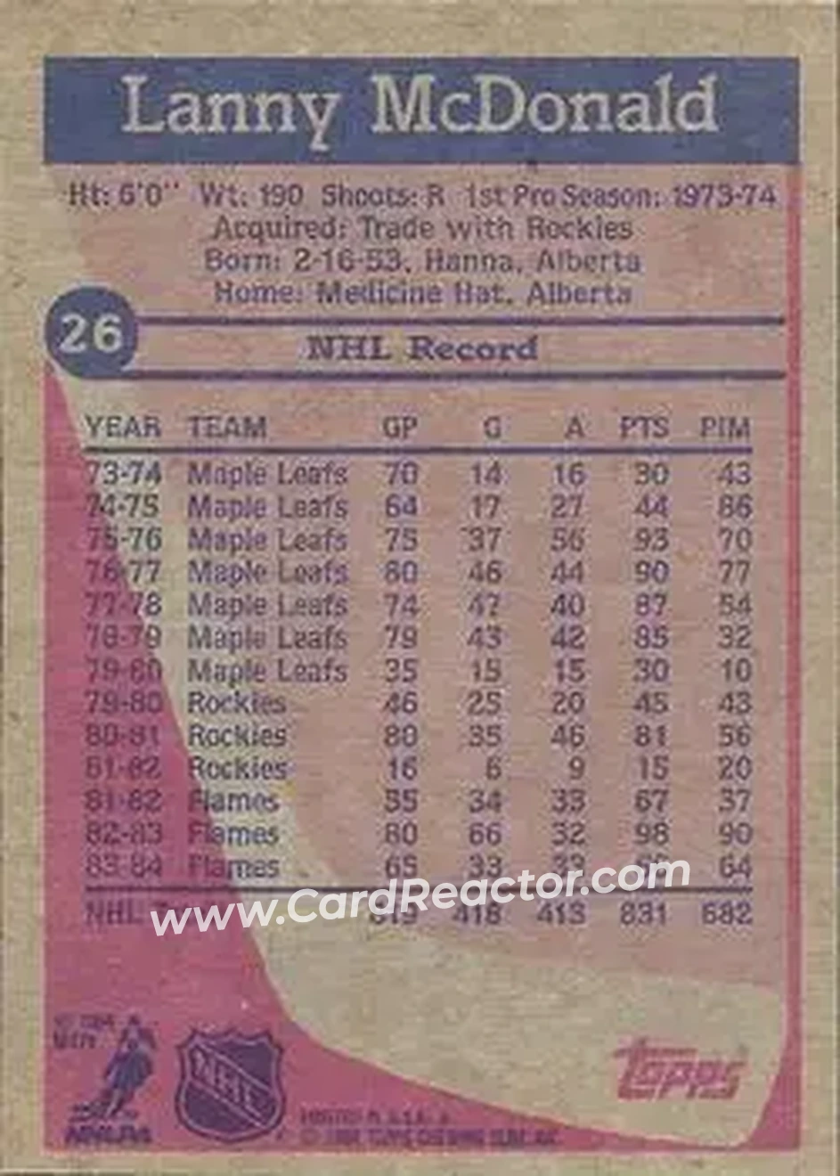 1984-85 Topps #26 - Lanny McDonald - Calgary Flames - Back