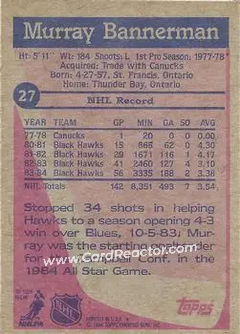 1984-85 Topps #27 - Murray Bannerman - Chicago Blackhawks - Back