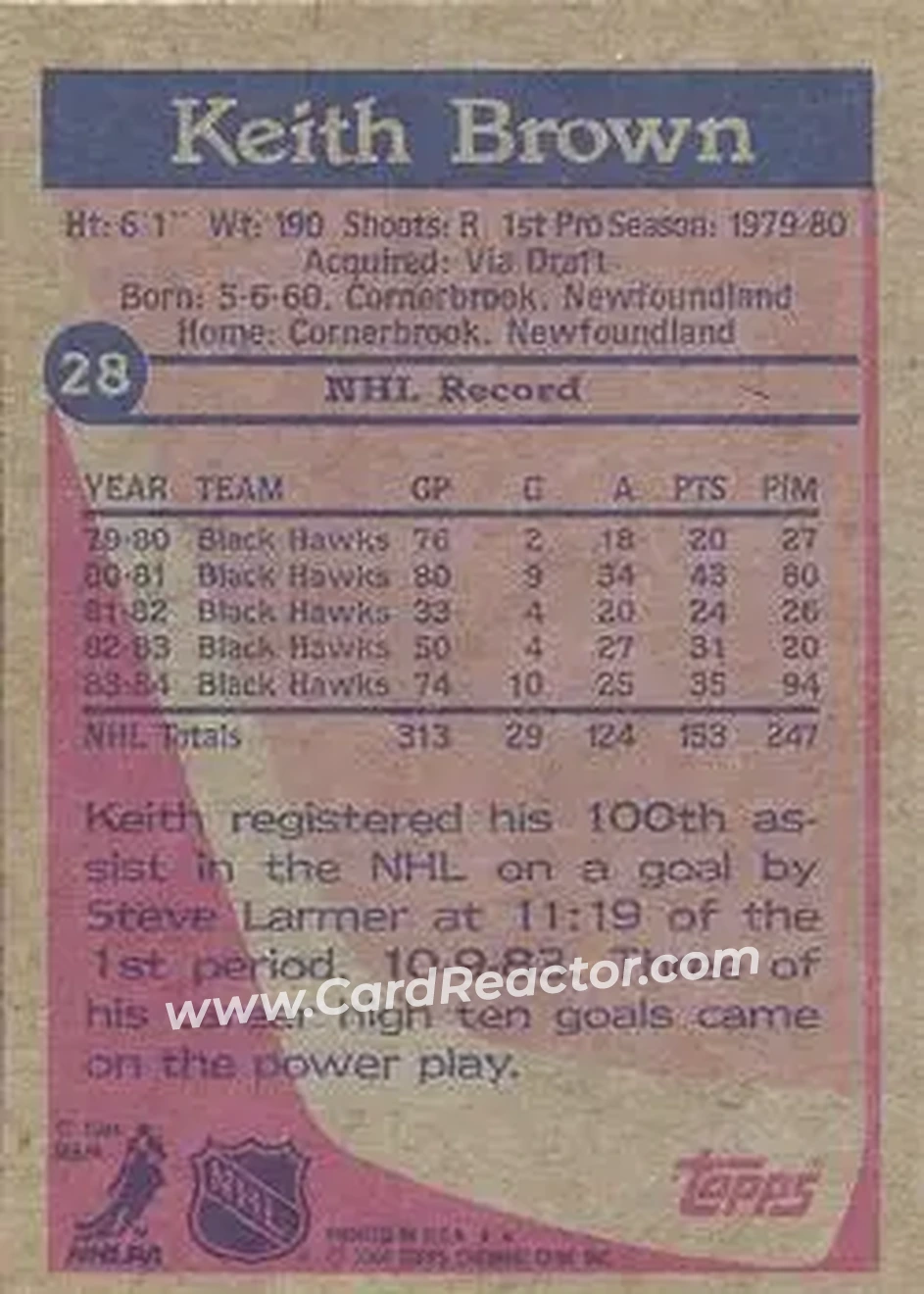 1984-85 Topps #28 - Keith Brown - Chicago Blackhawks - Back