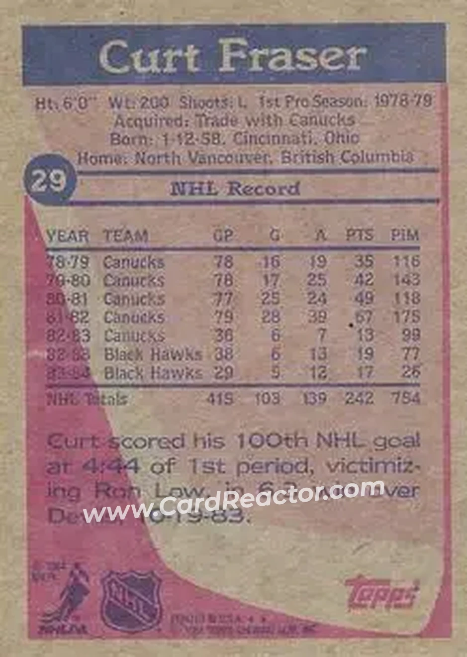 1984-85 Topps #29 - Curt Fraser - Chicago Blackhawks - Back
