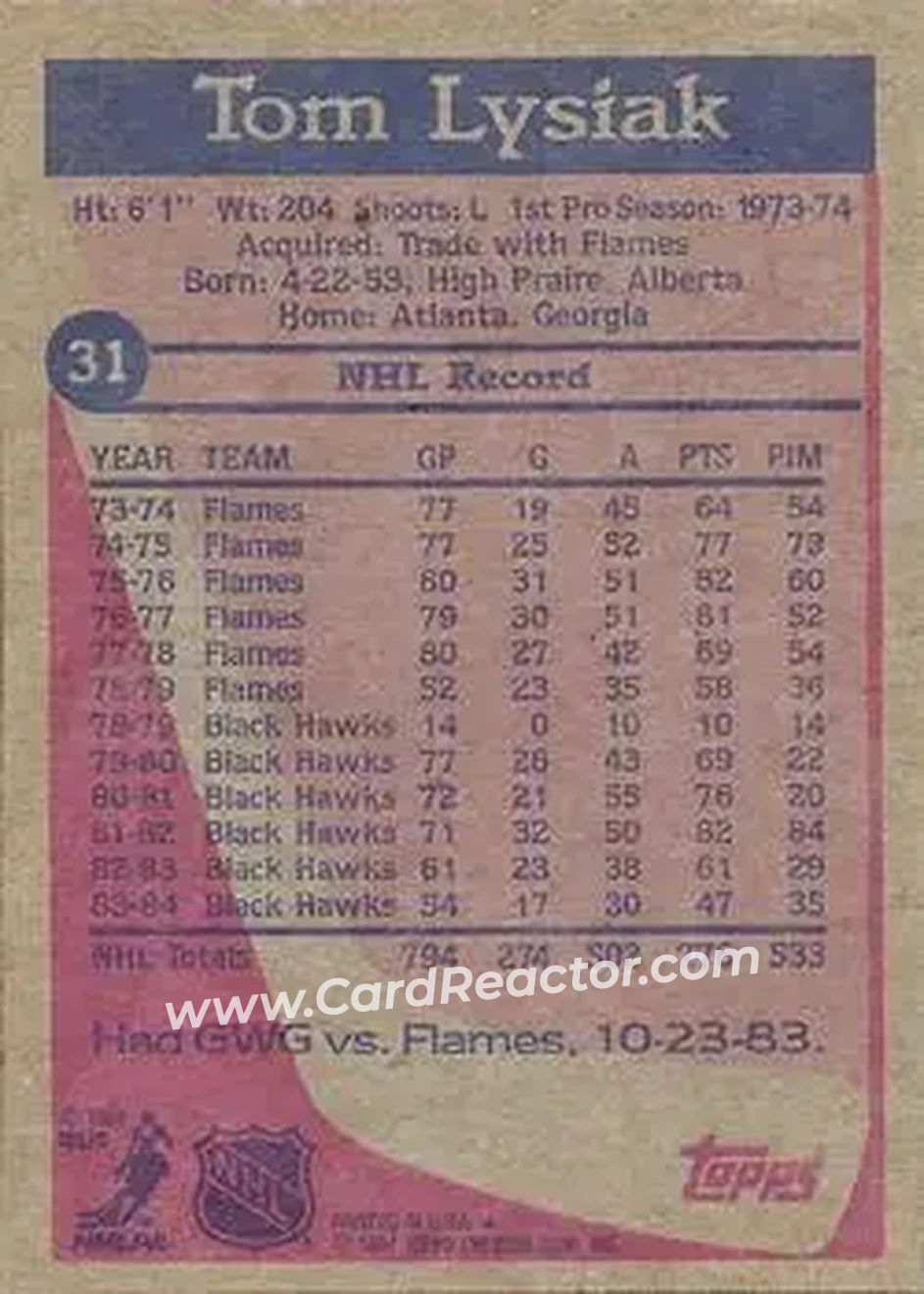 1984-85 Topps #31 - Tom Lysiak - Chicago Blackhawks - Back