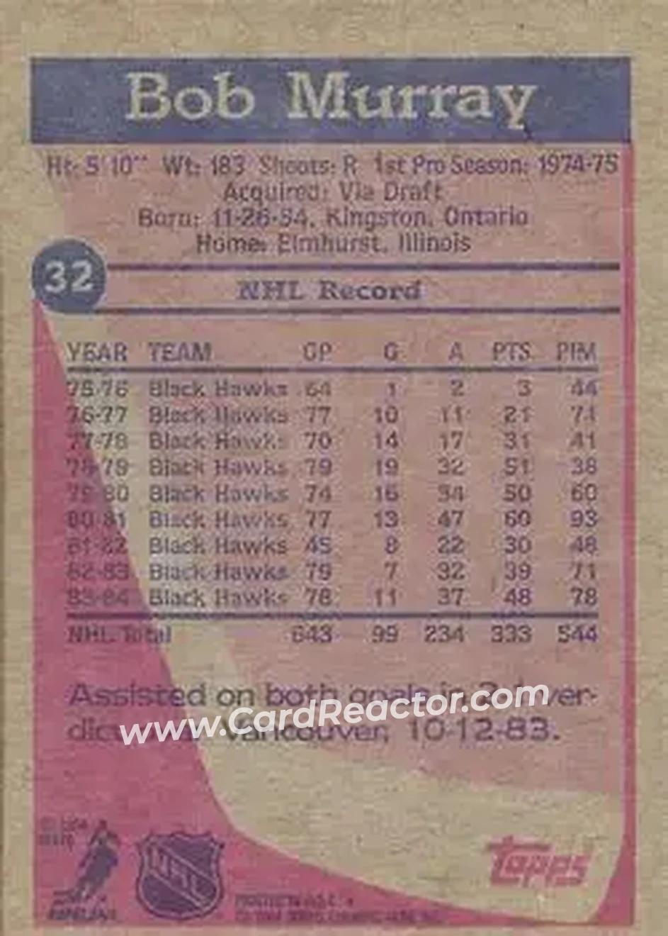 1984-85 Topps #32 - Bob Murray - Chicago Blackhawks - Back