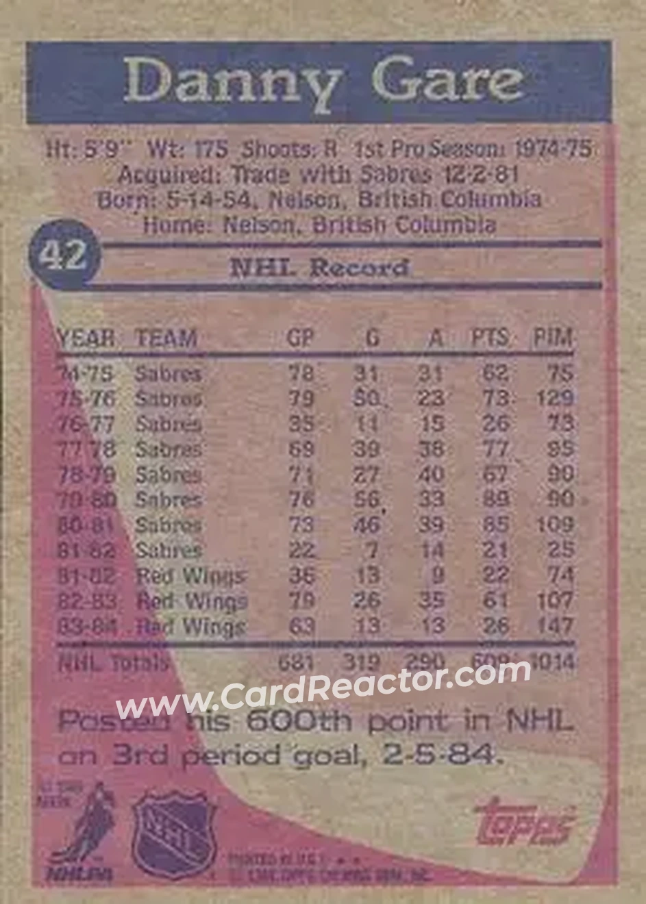 1984-85 Topps #42 - Danny Gare - Detroit Red Wings - Back