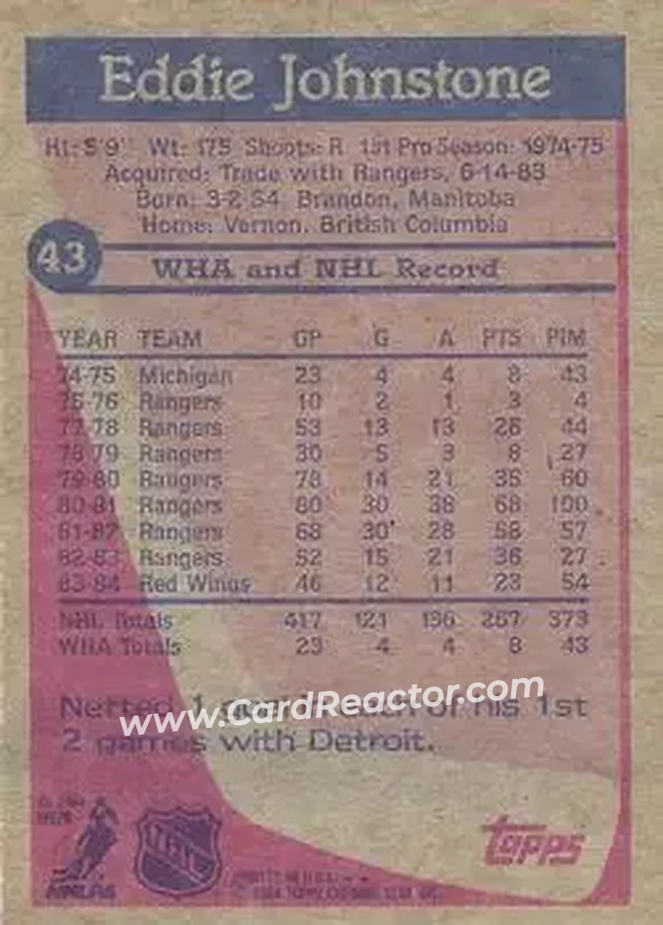 1984-85 Topps #43 - Ed Johnstone - Detroit Red Wings - Back 1984-85 Topps #43 - Ed Johnstone - Detroit Red Wings - Back