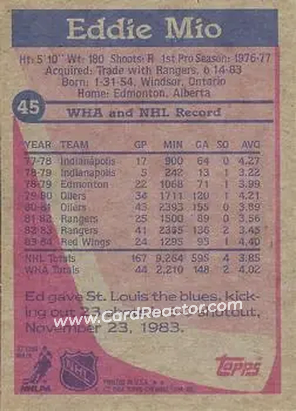 1984-85 Topps #45 - Eddie Mio - Detroit Red Wings - Back