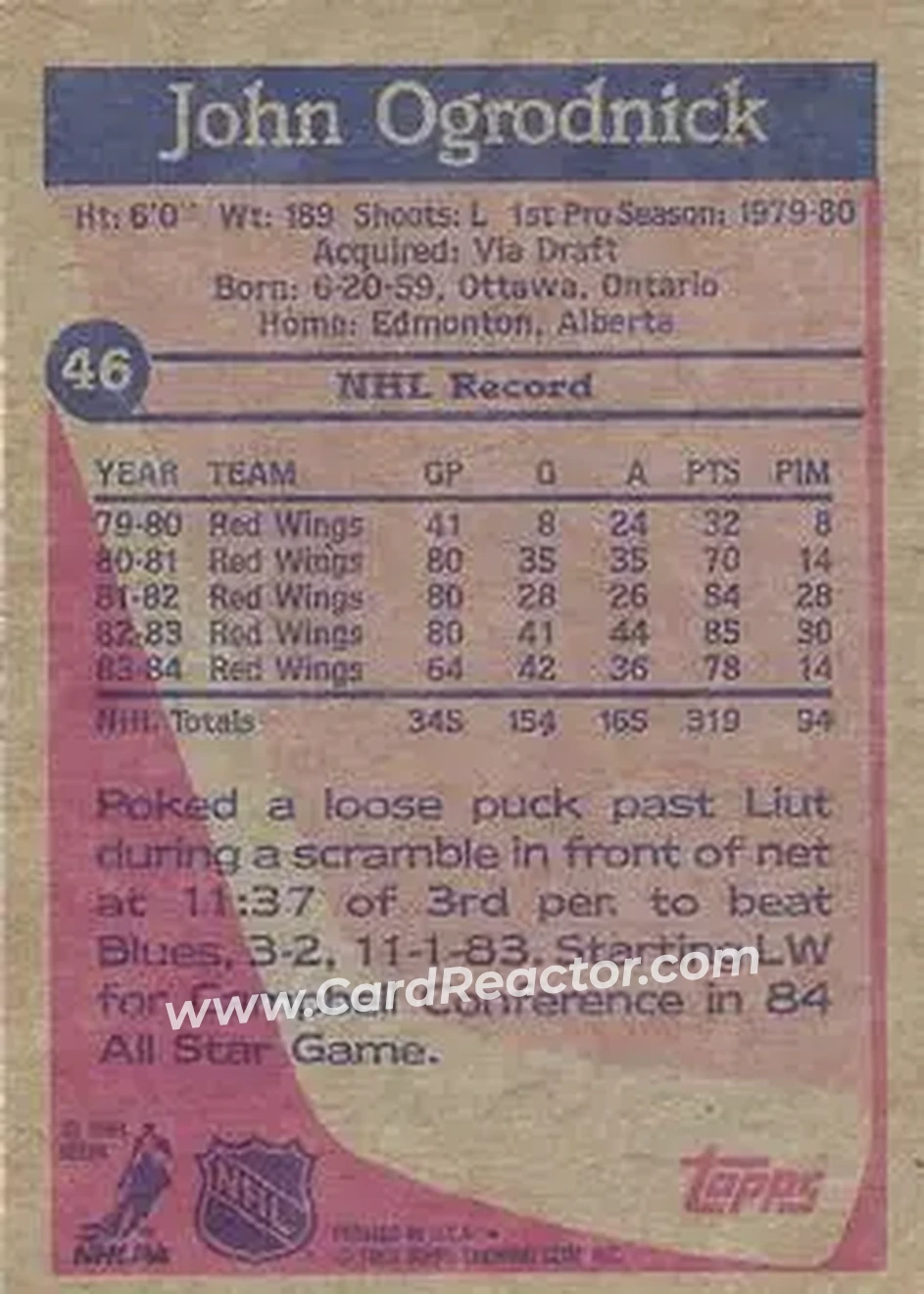 1984-85 Topps #46 - John Ogrodnick - Detroit Red Wings - Back