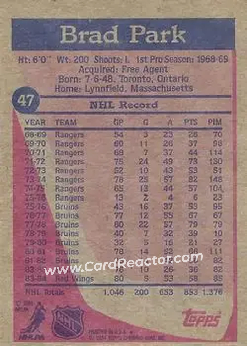 1984-85 Topps #47 - Brad Park - Detroit Red Wings - Back 1984-85 Topps #47 - Brad Park - Detroit Red Wings - Back