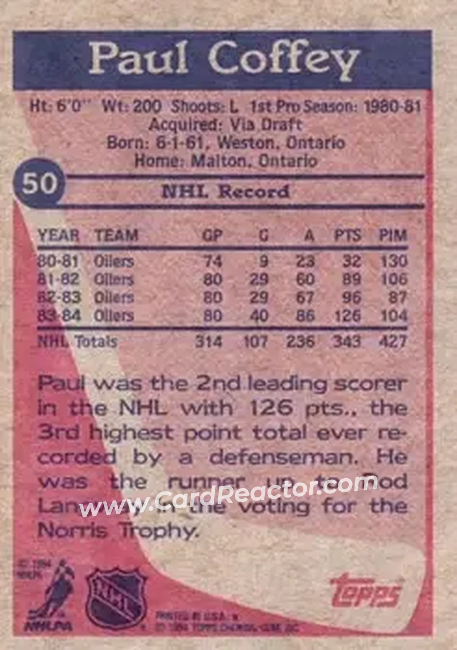 1984-85 Topps #50 - Paul Coffey - Edmonton Oilers - Back