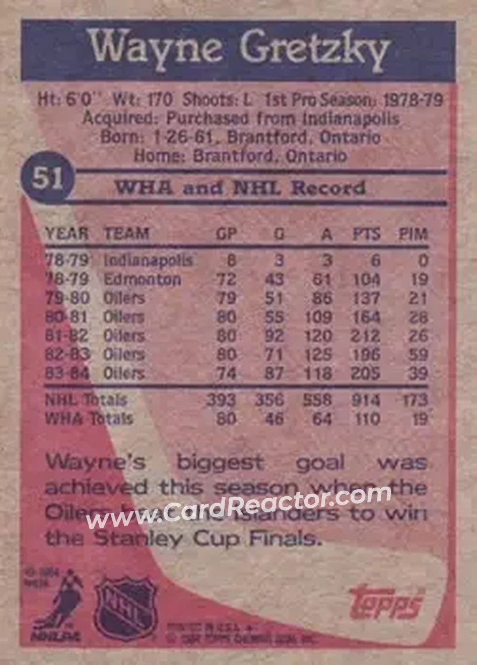 1984-85 Topps #51 - Wayne Gretzky - Edmonton Oilers - Back 1984-85 Topps #51 - Wayne Gretzky - Edmonton Oilers - Back