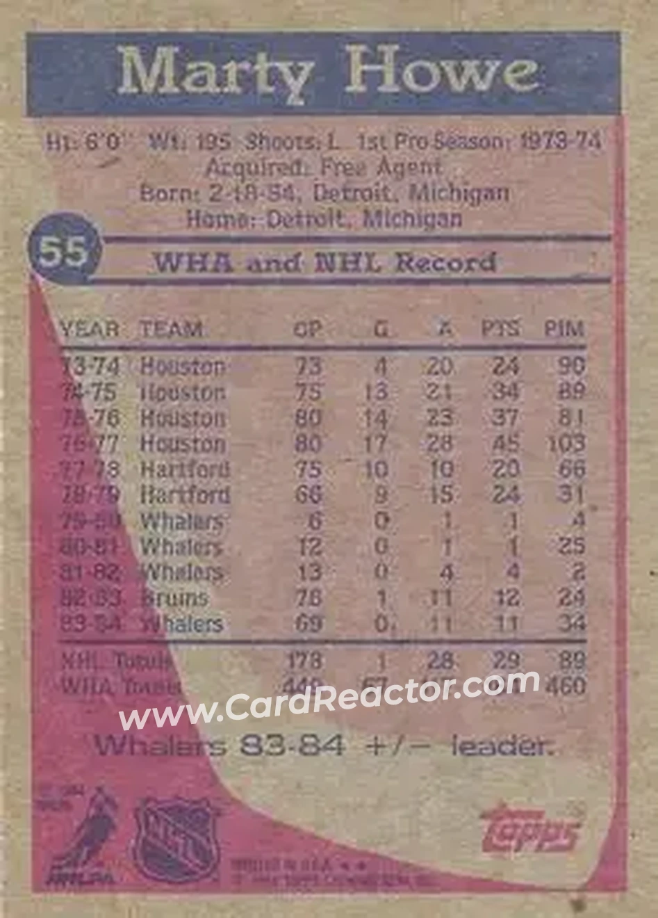 1984-85 Topps #55 - Marty Howe - Hartford Whalers - Back