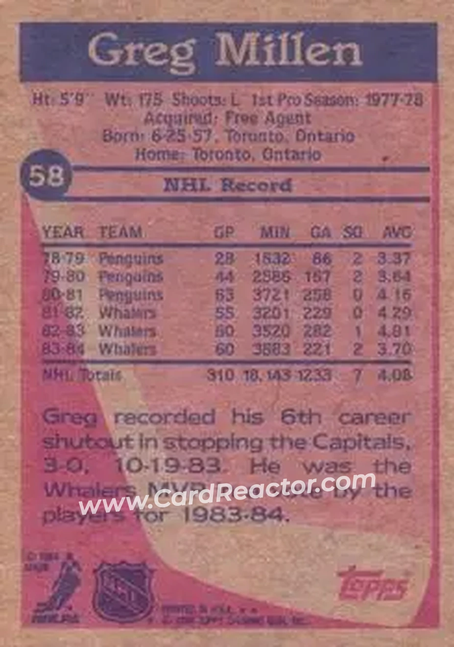 1984-85 Topps #58 - Greg Millen - Hartford Whalers - Back