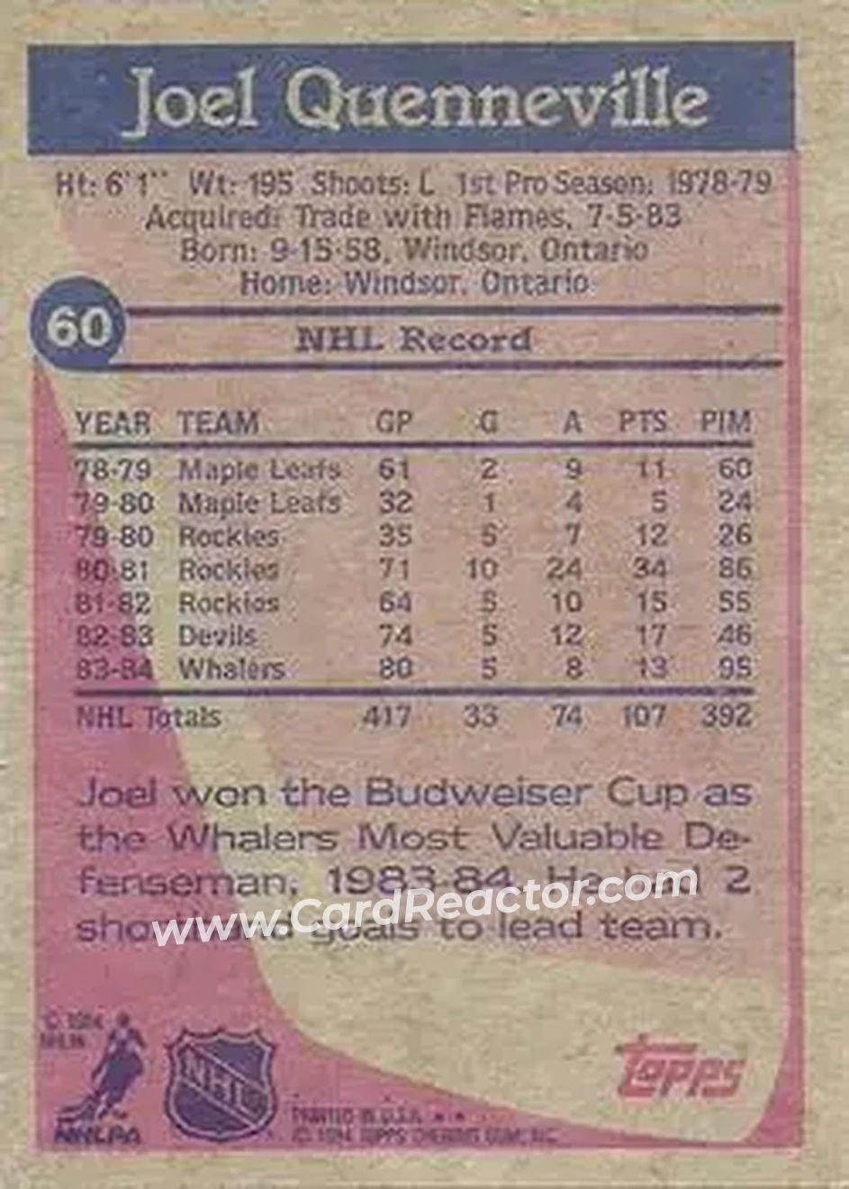 1984-85 Topps #60 - Joel Quenneville - Hartford Whalers - Back 1984-85 Topps #60 - Joel Quenneville - Hartford Whalers - Back