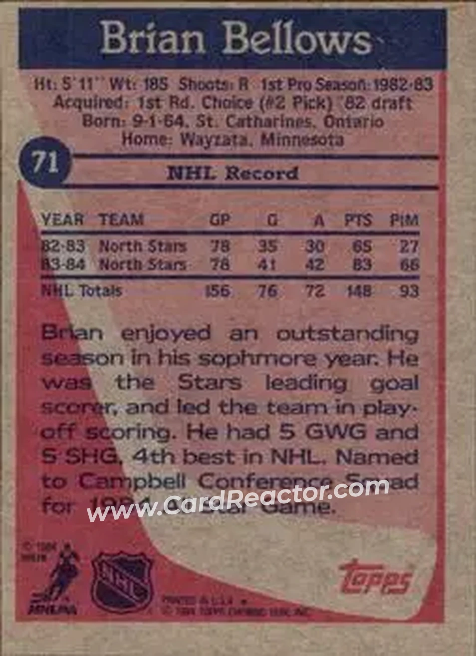 1984-85 Topps #71 - Brian Bellows - Minnesota North Stars - Back