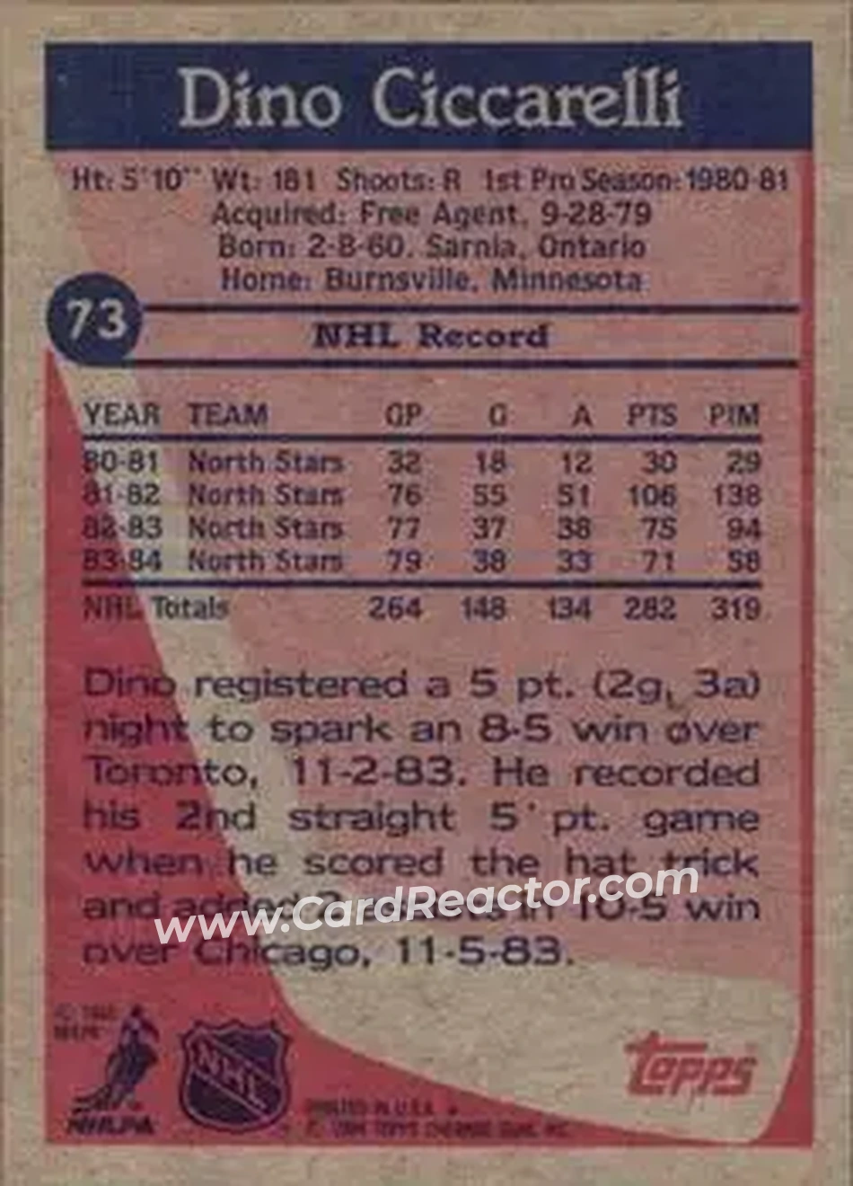1984-85 Topps #73 - Dino Ciccarelli - Minnesota North Stars - Back
