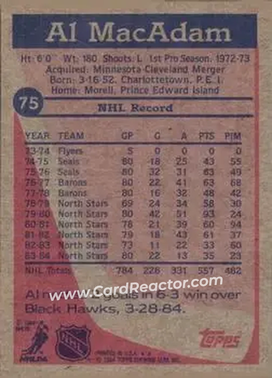 1984-85 Topps #75 - Al MacAdam - Minnesota North Stars - Back