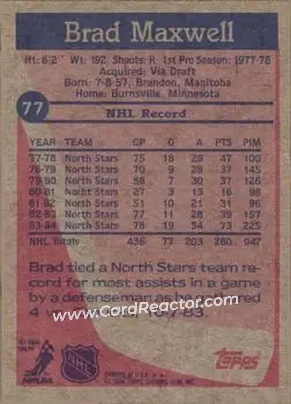 1984-85 Topps #77 - Brad Maxwell - Minnesota North Stars - Back