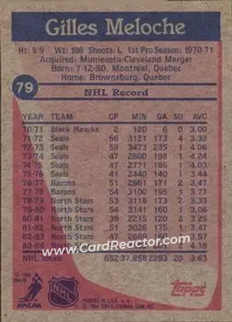 1984-85 Topps #79 - Gilles Meloche - Minnesota North Stars - Back 1984-85 Topps #79 - Gilles Meloche - Minnesota North Stars - Back