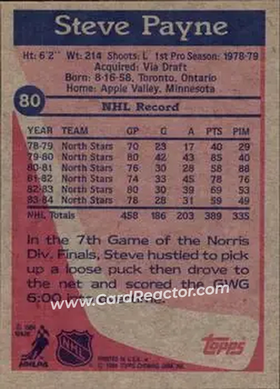 1984-85 Topps #80 - Steve Payne - Minnesota North Stars - Back