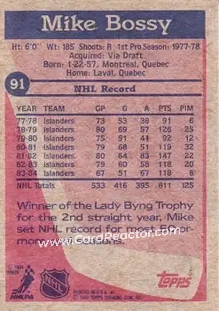 1984-85 Topps #91 - Mike Bossy - New York Islanders - Back 1984-85 Topps #91 - Mike Bossy - New York Islanders - Back