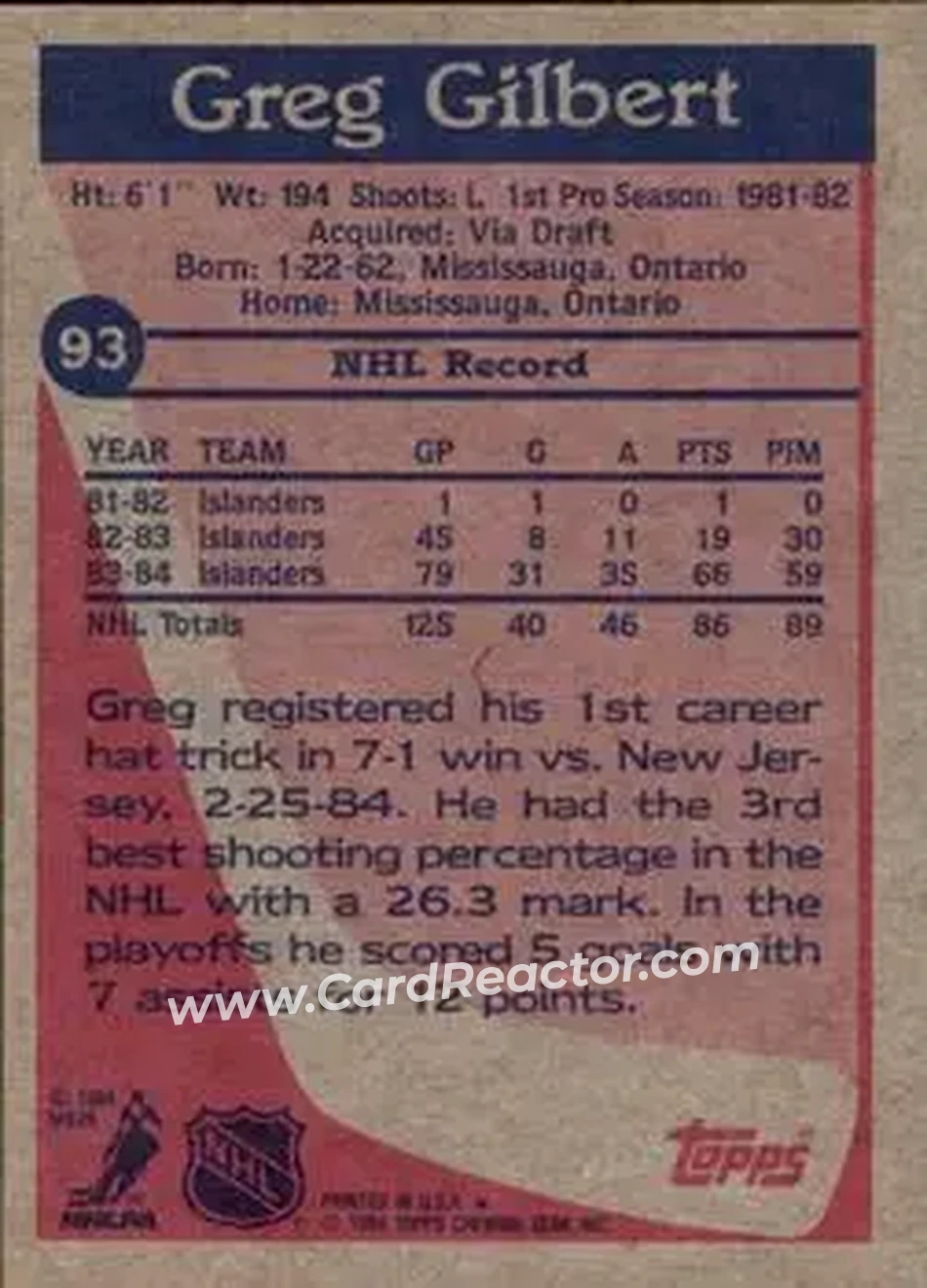 1984-85 Topps #93 - Greg Gilbert - New York Islanders - Back
