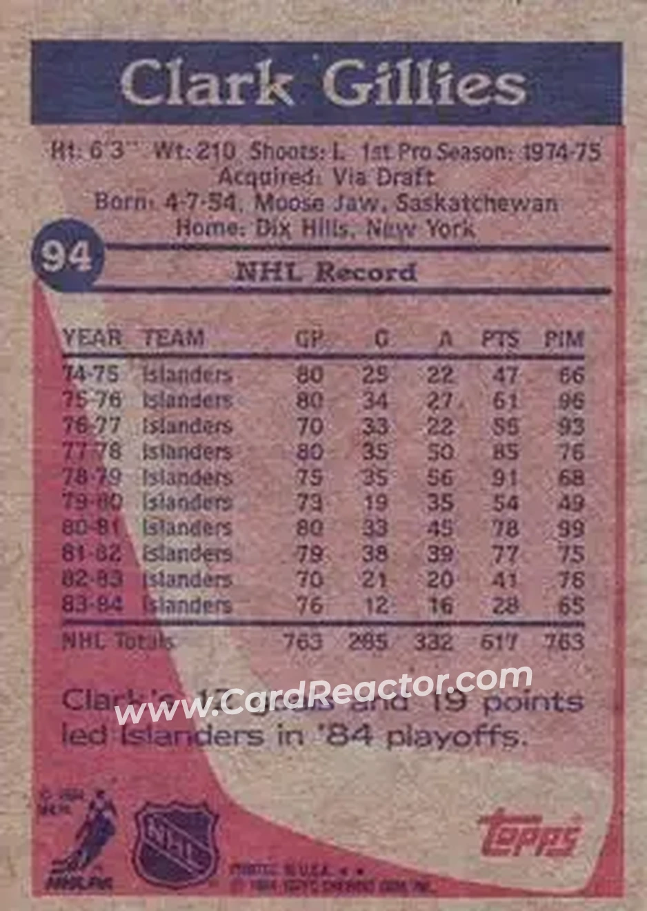 1984-85 Topps #94 - Clark Gillies - New York Islanders - Back
