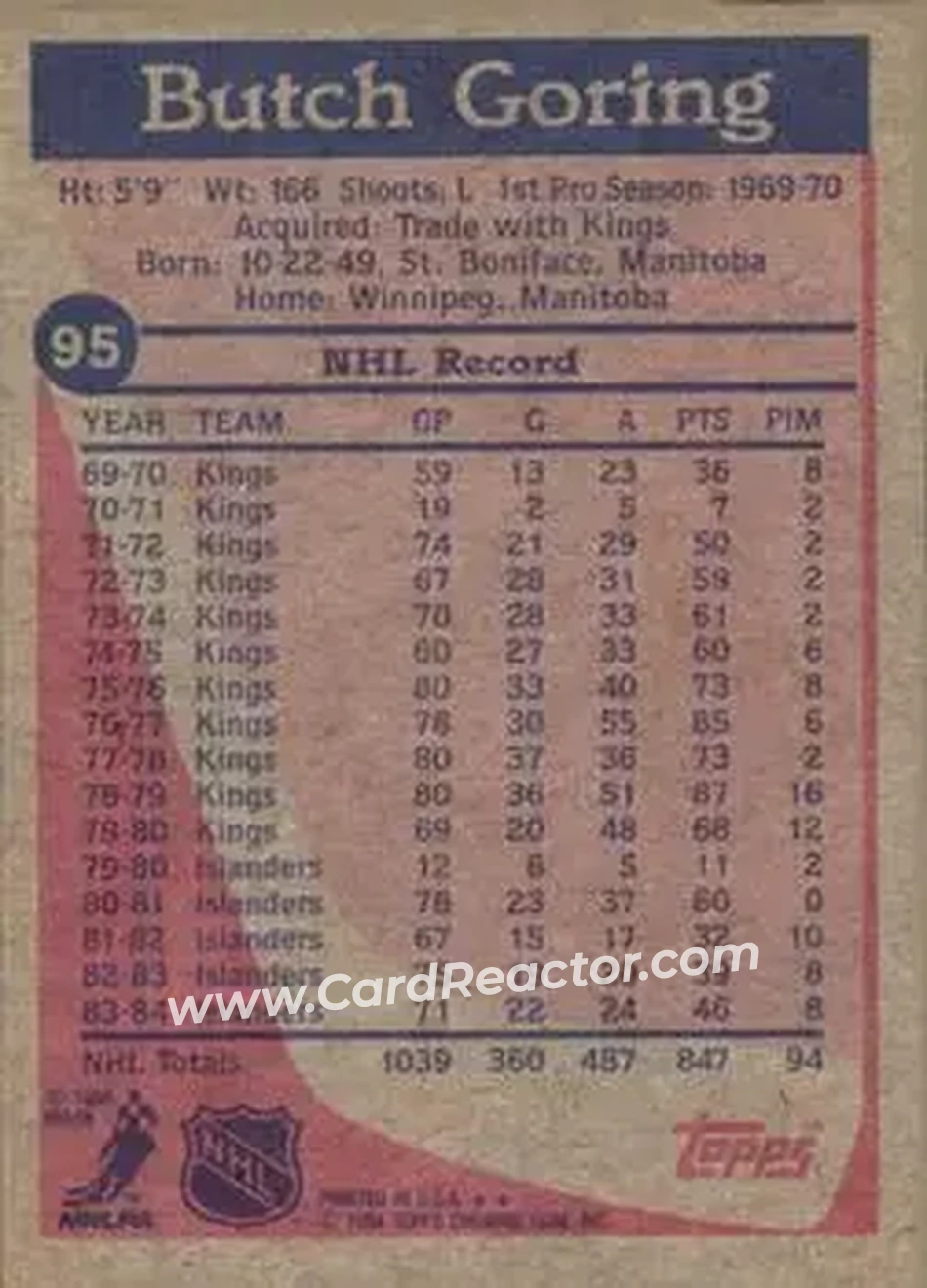 1984-85 Topps #95 - Butch Goring - New York Islanders - Back