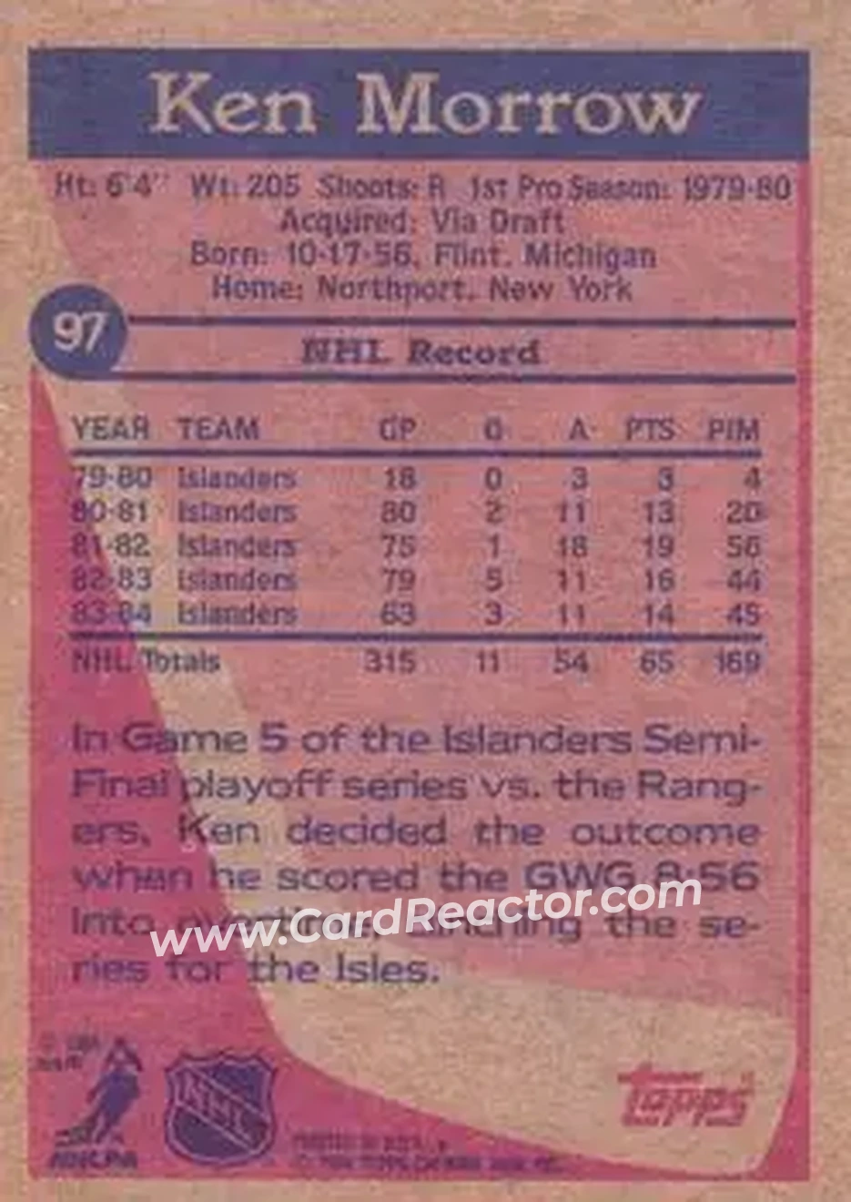 1984-85 Topps #97 - Ken Morrow - New York Islanders - Back