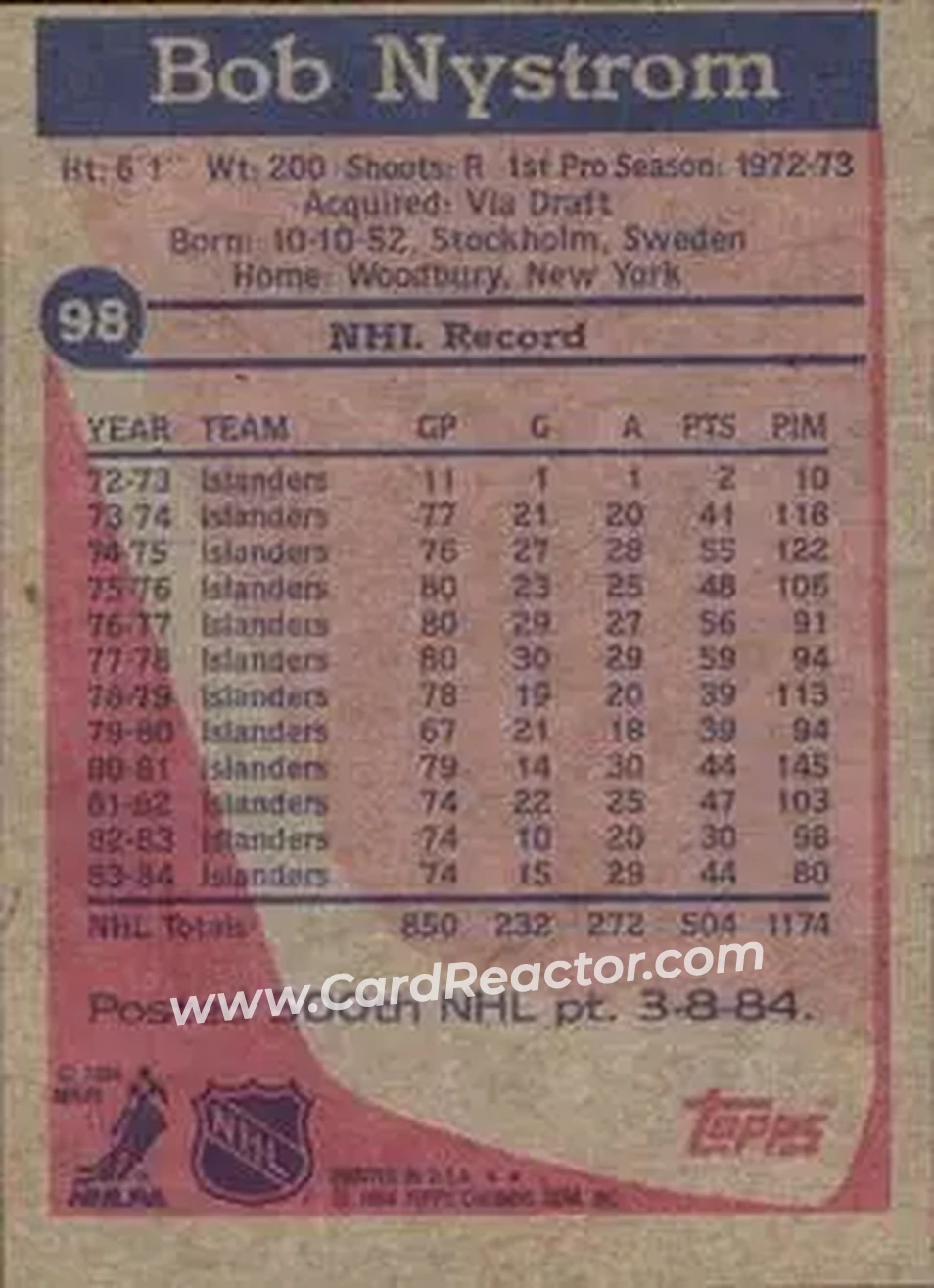 1984-85 Topps #98 - Bob Nystrom - New York Islanders - Back 1984-85 Topps #98 - Bob Nystrom - New York Islanders - Back