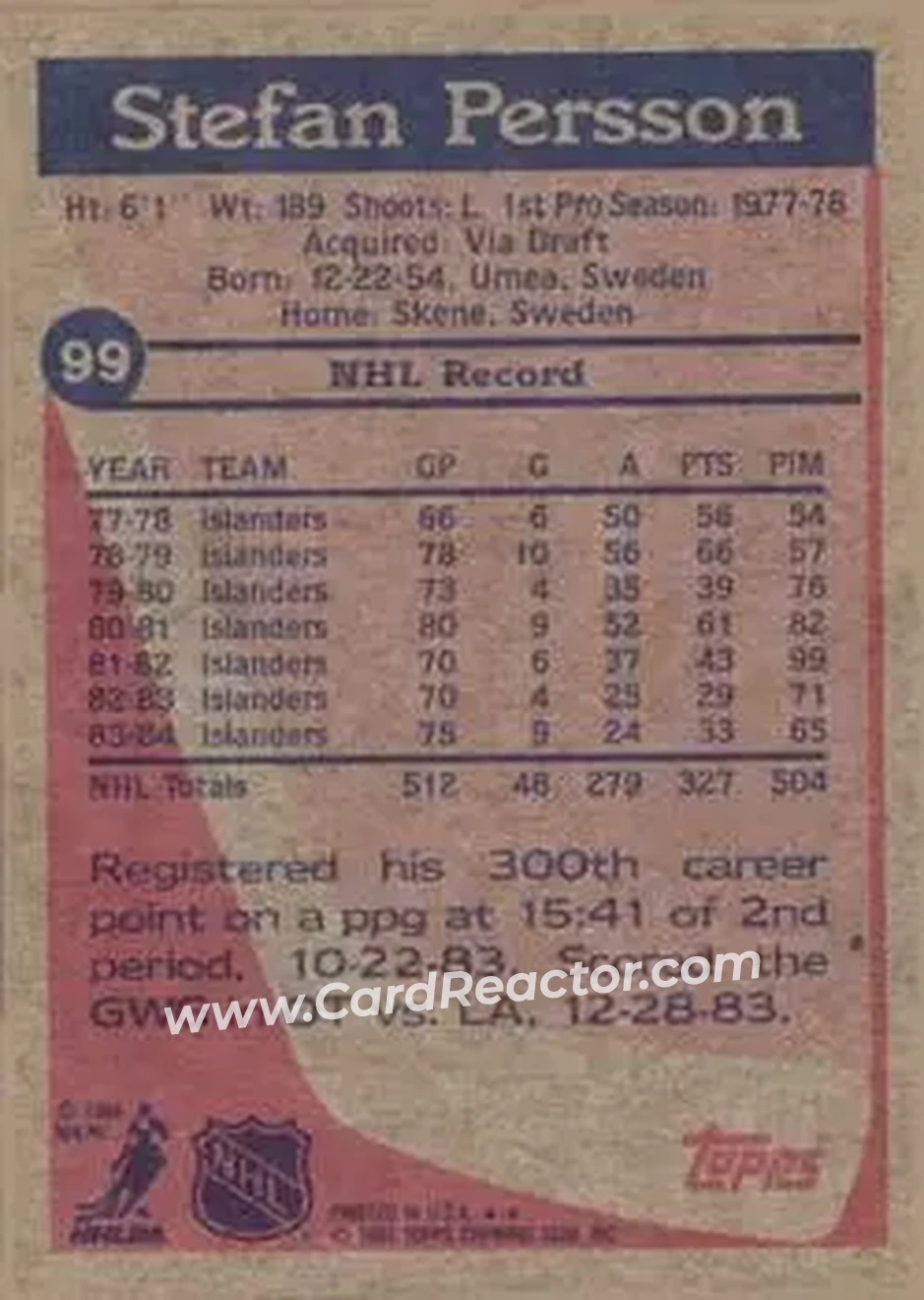 1984-85 Topps #99 - Stefan Persson - New York Islanders - Back