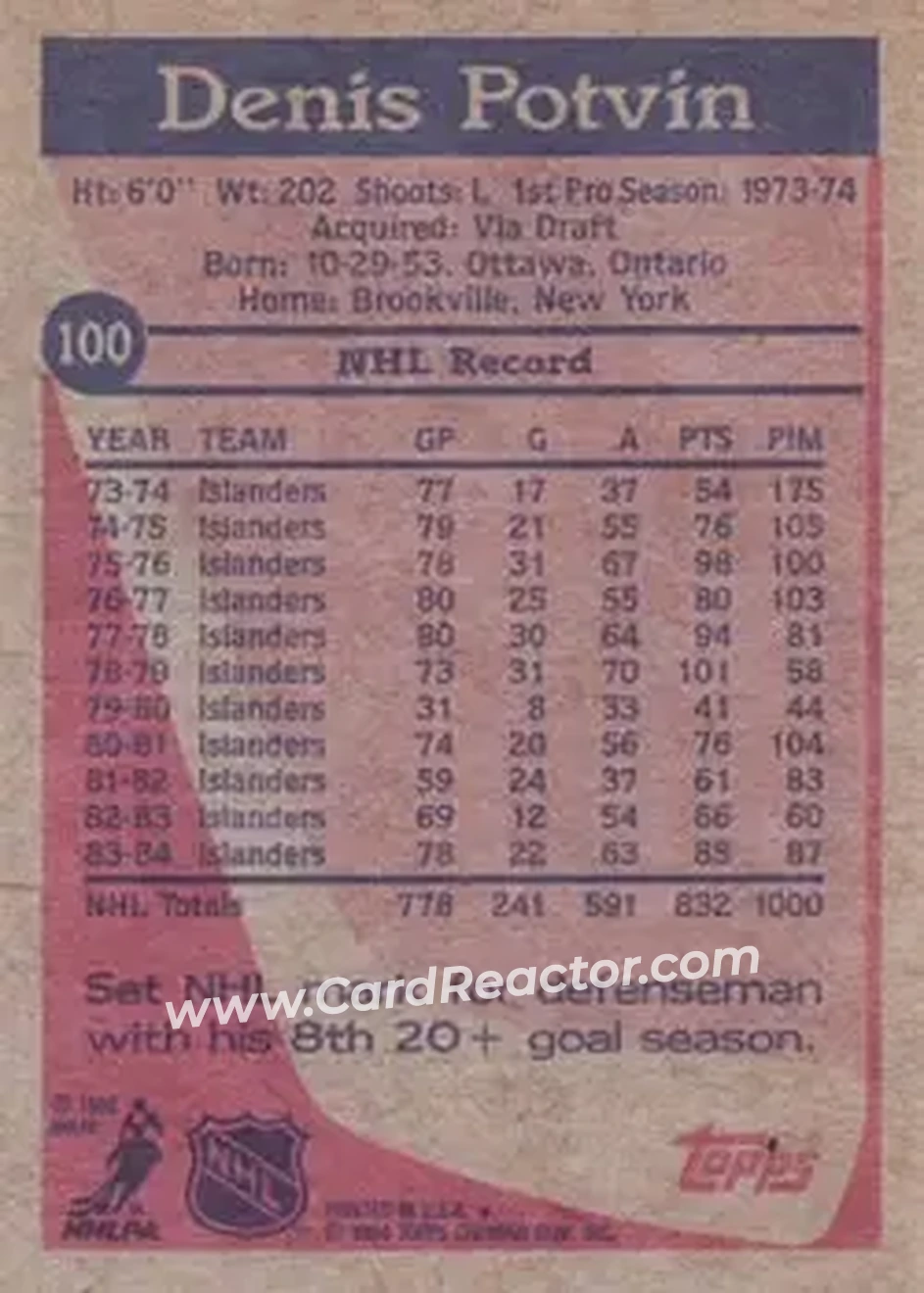 1984-85 Topps #100 - Denis Potvin - New York Islanders - Back