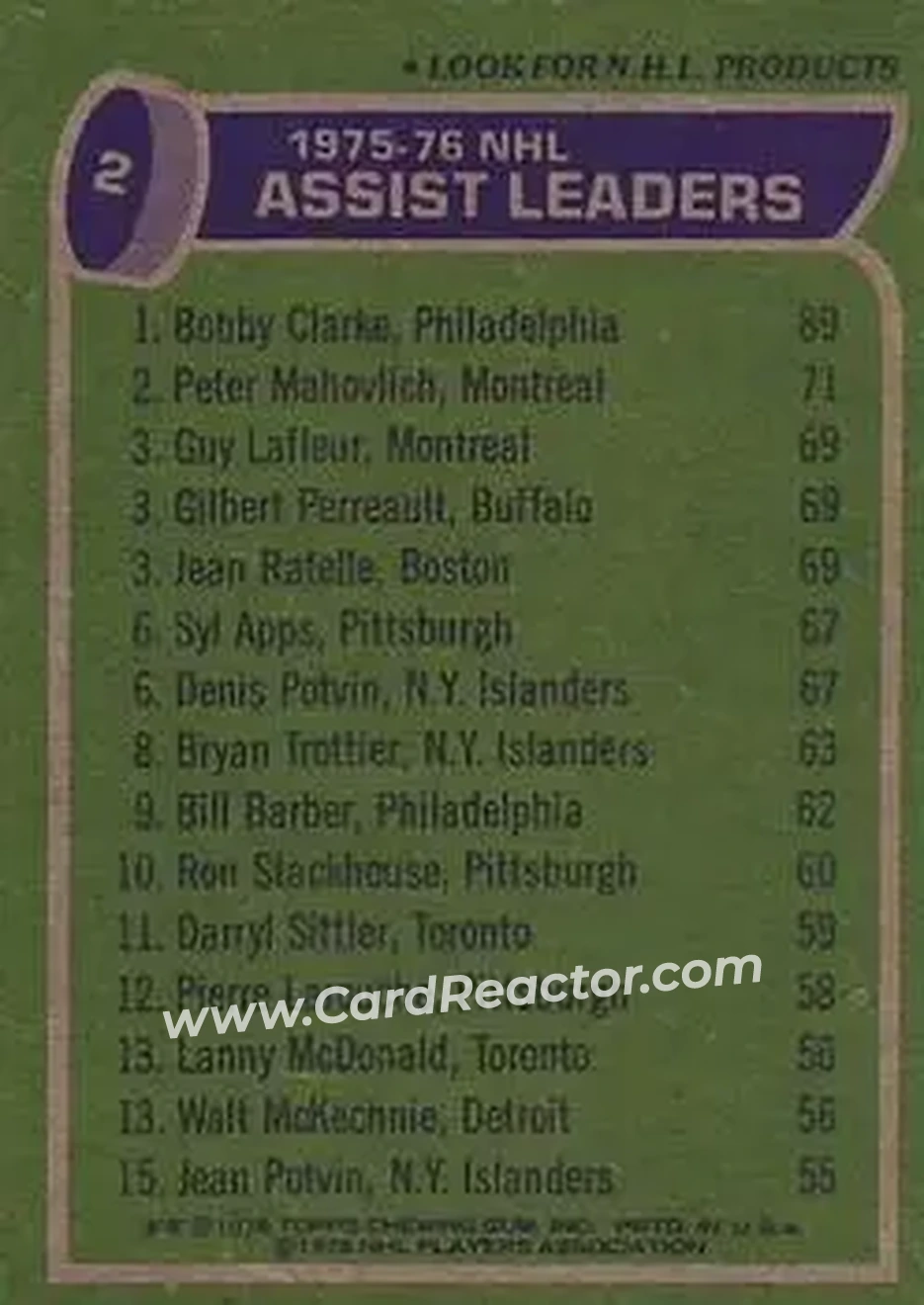 1976-77 Topps #2 - '75'-76 Leaders: Assists (Bobby Clarke - Peter Mahovlich - Guy Lafleur - Gil Perreault - Jean Ratelle) LL - Philadelphia Flyers - Montreal Canadiens - Buffalo Sabres - Boston Bruins - Back